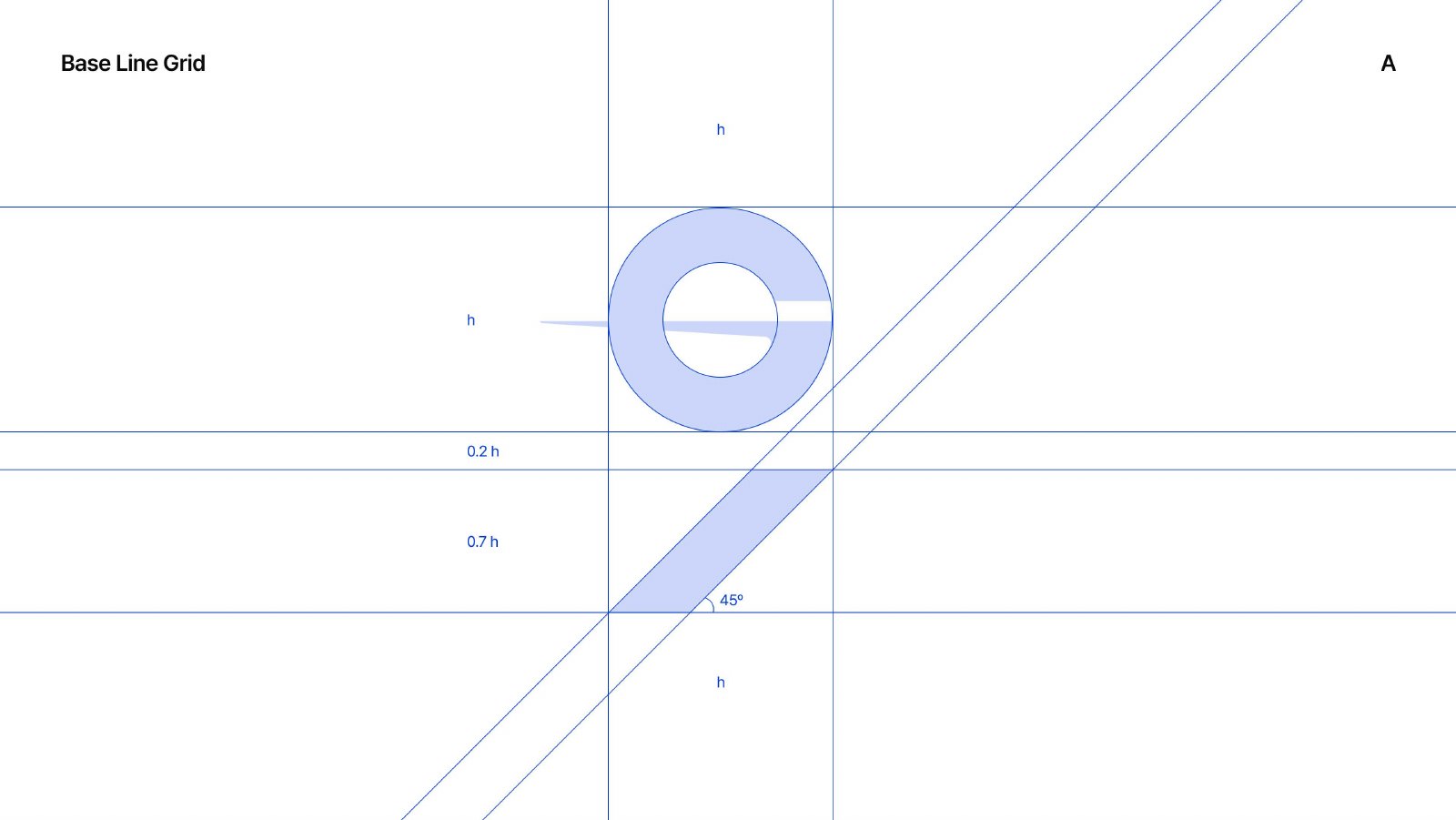 PART 02 · GENUS BX document page 6